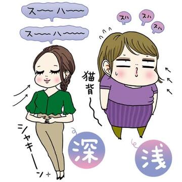 呼吸浅くなってませんか？10秒吐けますか？